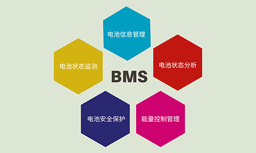 BMS宅男视频黄池管理系统.jpg